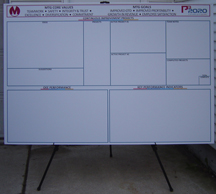 CUSTOM PRINTED DRY ERASE PROJECT BOARD1